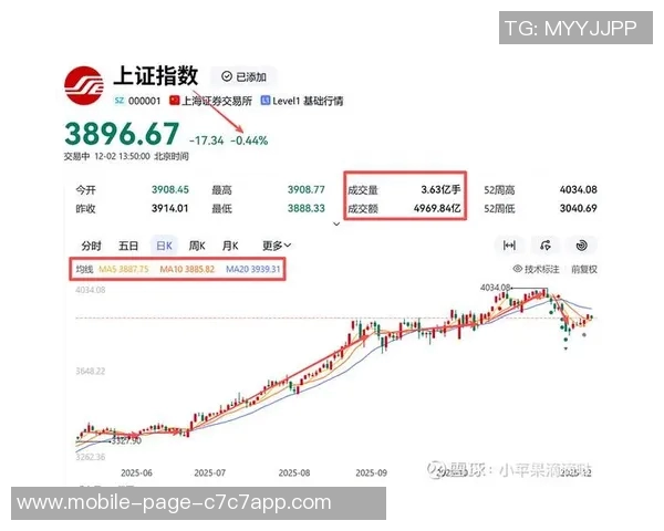 波尔图202425财年净利润突破3900万欧转会收益超过1亿欧 波尔图202425财年净利润突破3900万欧转会收益超过1亿欧